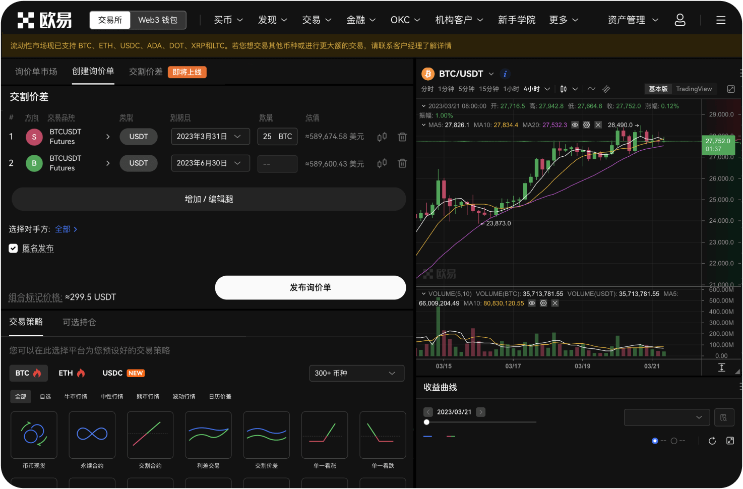 比特币的合约持仓量有多大